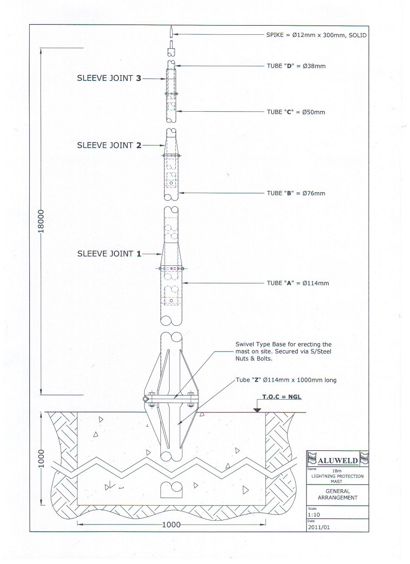 Lightning Protection Masts Balustrades Aluweld